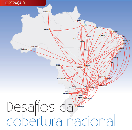 desafios-da-cobertura-nacional-1