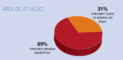 desafios-da-cobertura-nacional-2