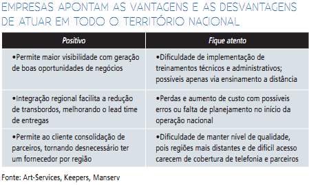 desafios-da-cobertura-nacional-3