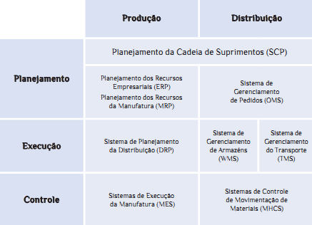 gerenciamento-em-qualquer-lugar-4