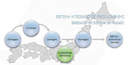 missao-japao-3