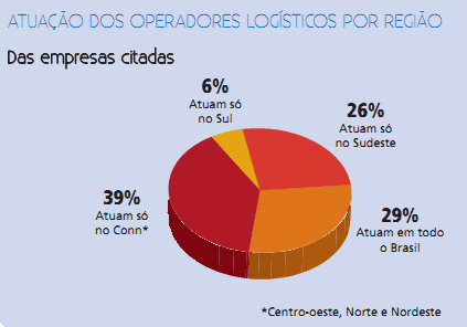 os-emergentes-brasileiros-2