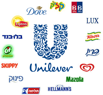 unilever_novocd