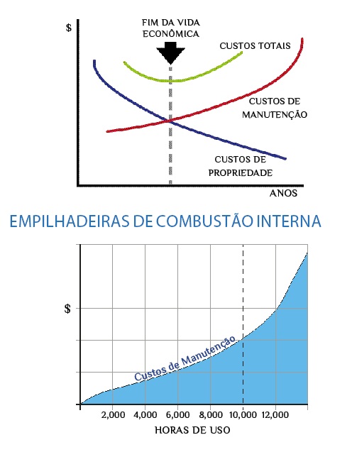 empilhadeira.paletrans3