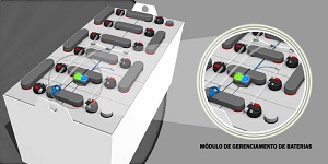 globexx-gerenciamento-baterias