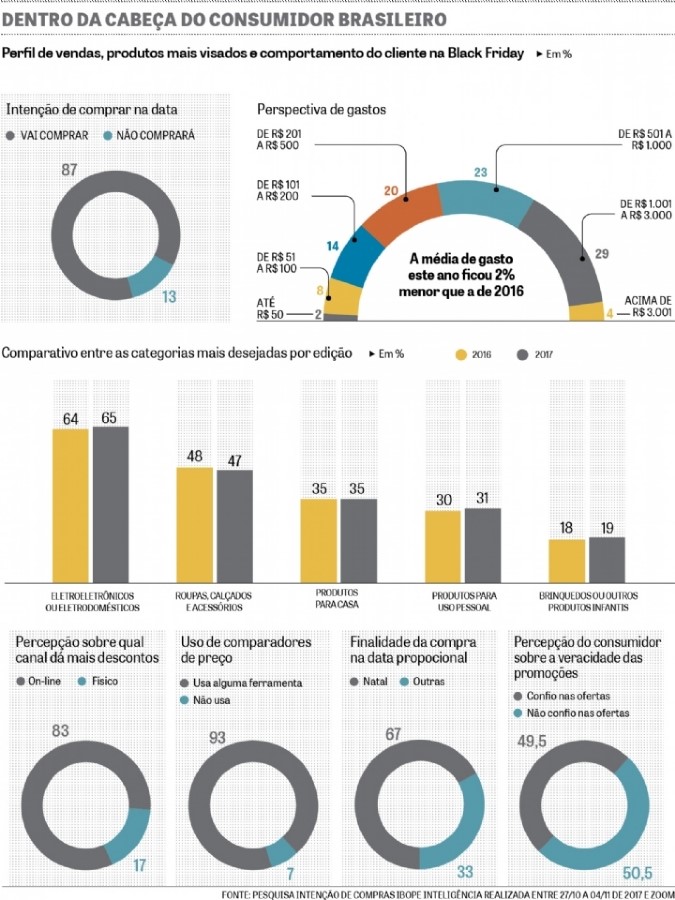 graficoblack